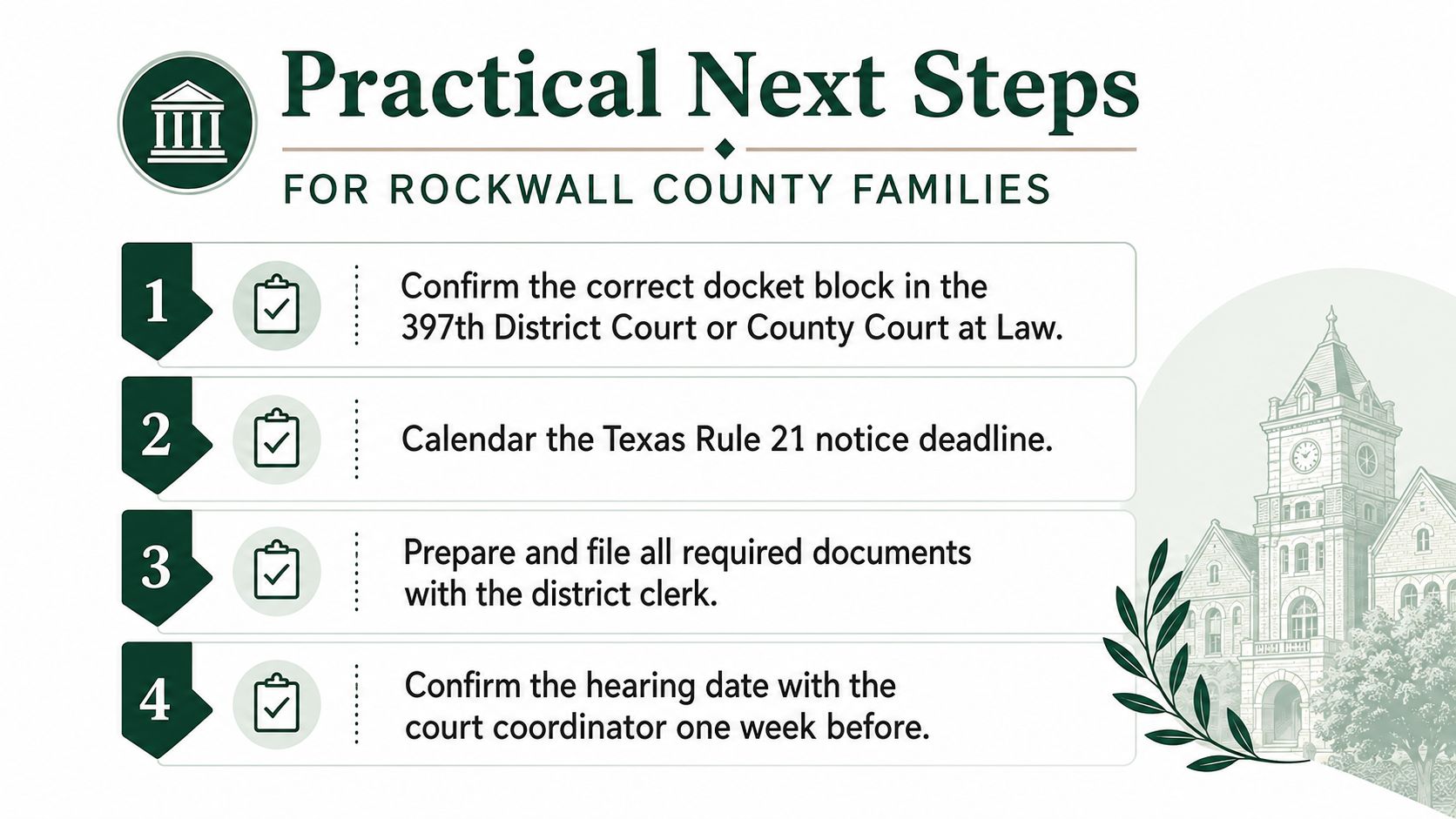 A procedural guide for Rockwall County families outlining four steps to schedule a legal court hearing.