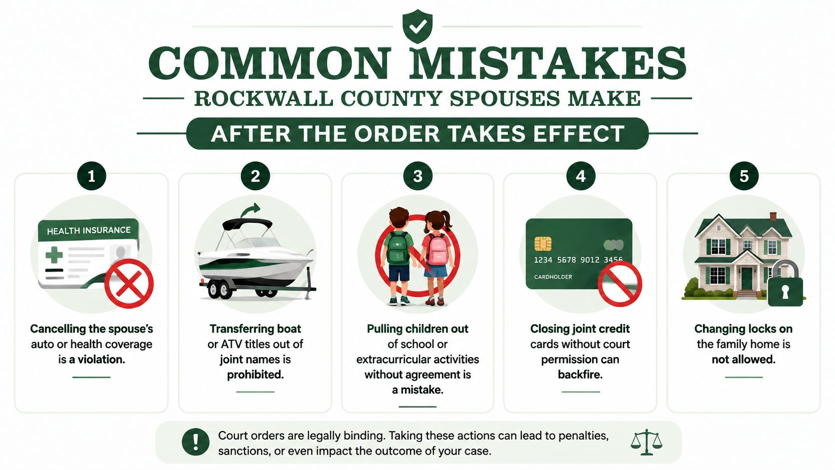 An infographic detailing five common legal mistakes spouses in Rockwall County should avoid after a divorce order.