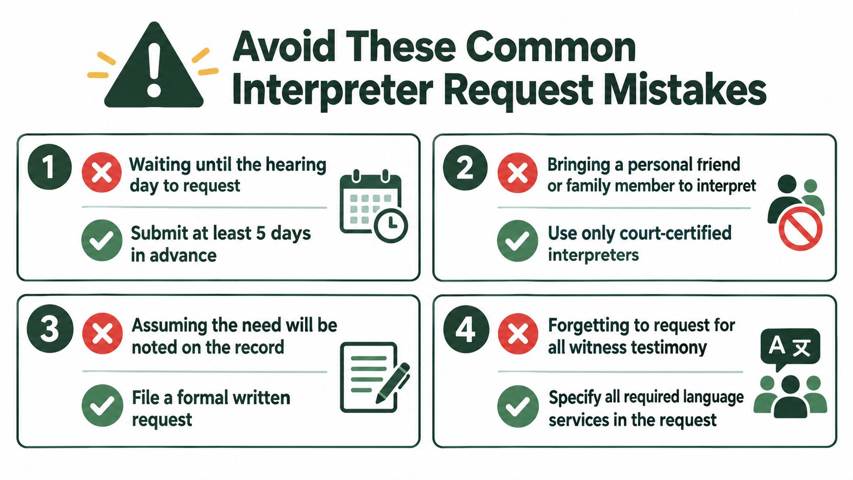 An infographic showing four common mistakes when requesting court interpreters and the correct procedures to follow.